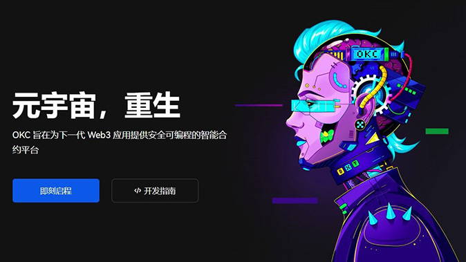 看跌做空